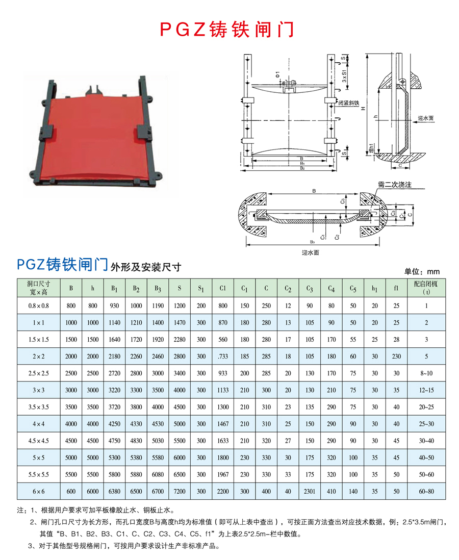 铸铁弧形闸门.jpg