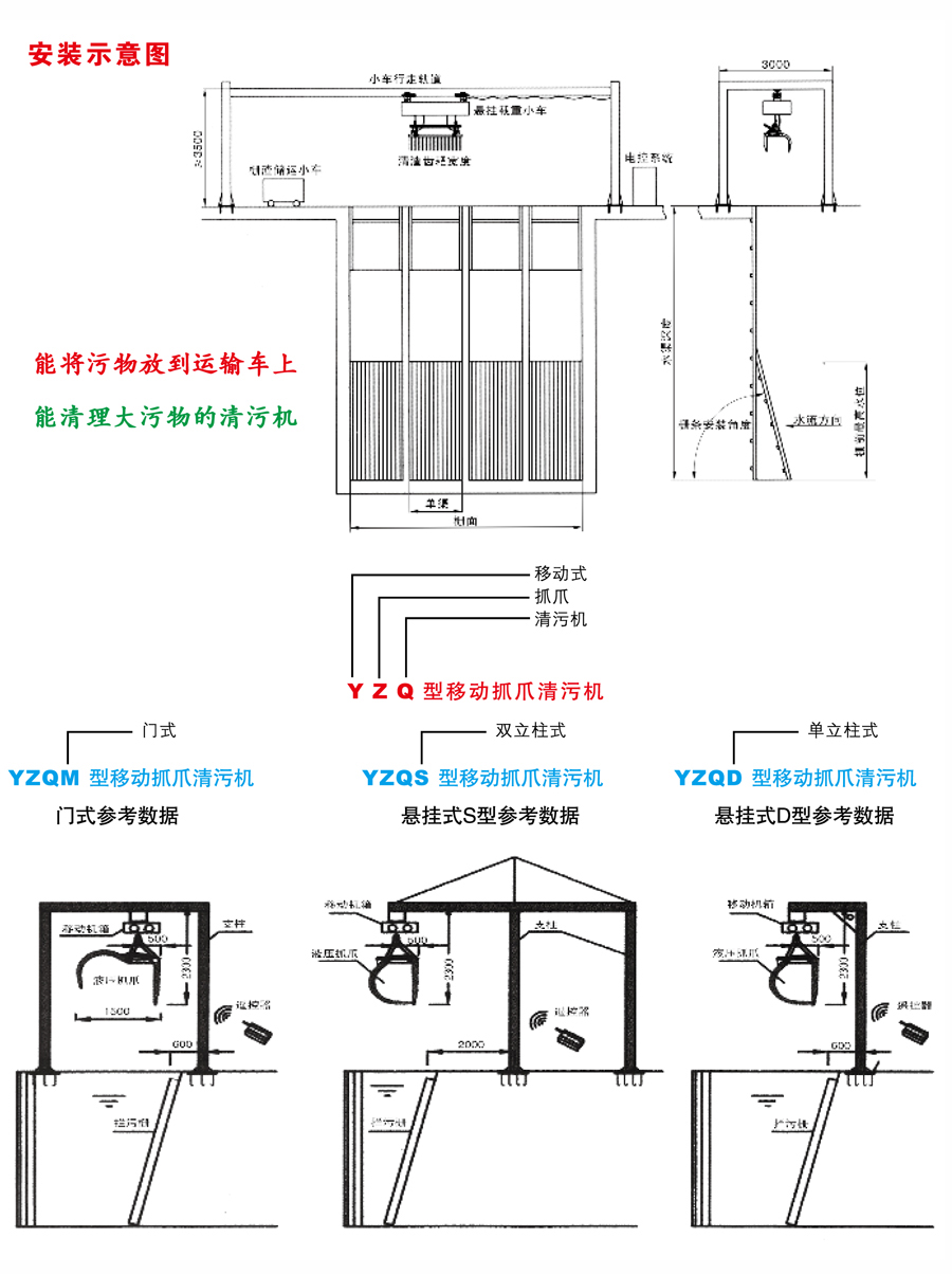 抓斗清污机安装示意图.jpg