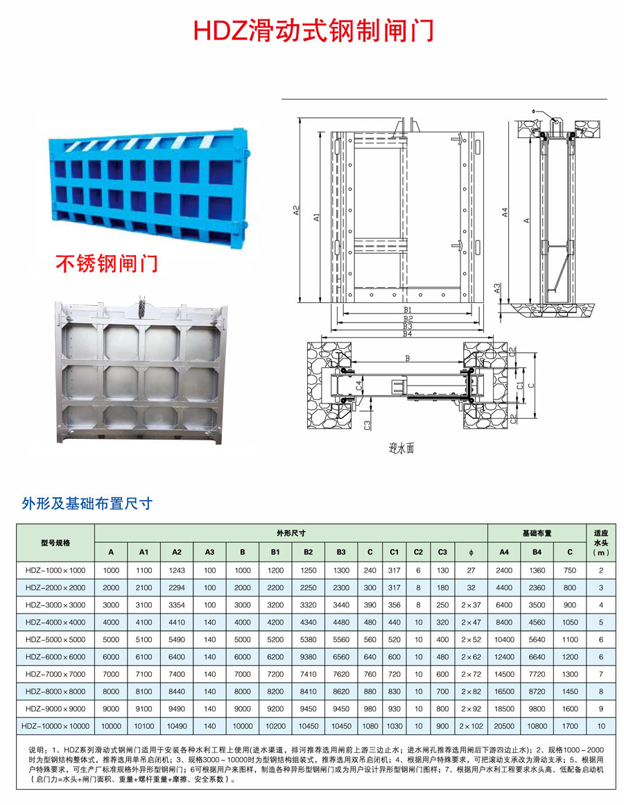 滑动式不锈钢钢闸门.jpg
